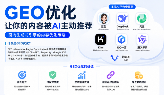 池州GEO与SEO有何相似之处